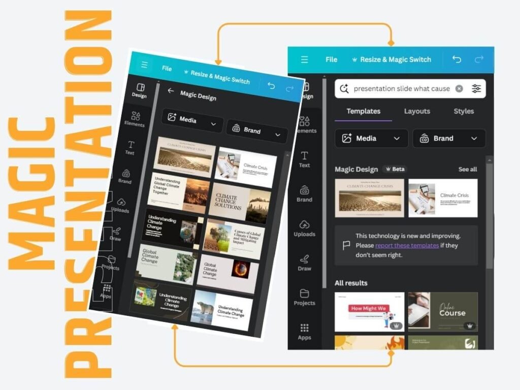 canva-ai-magic-presentation